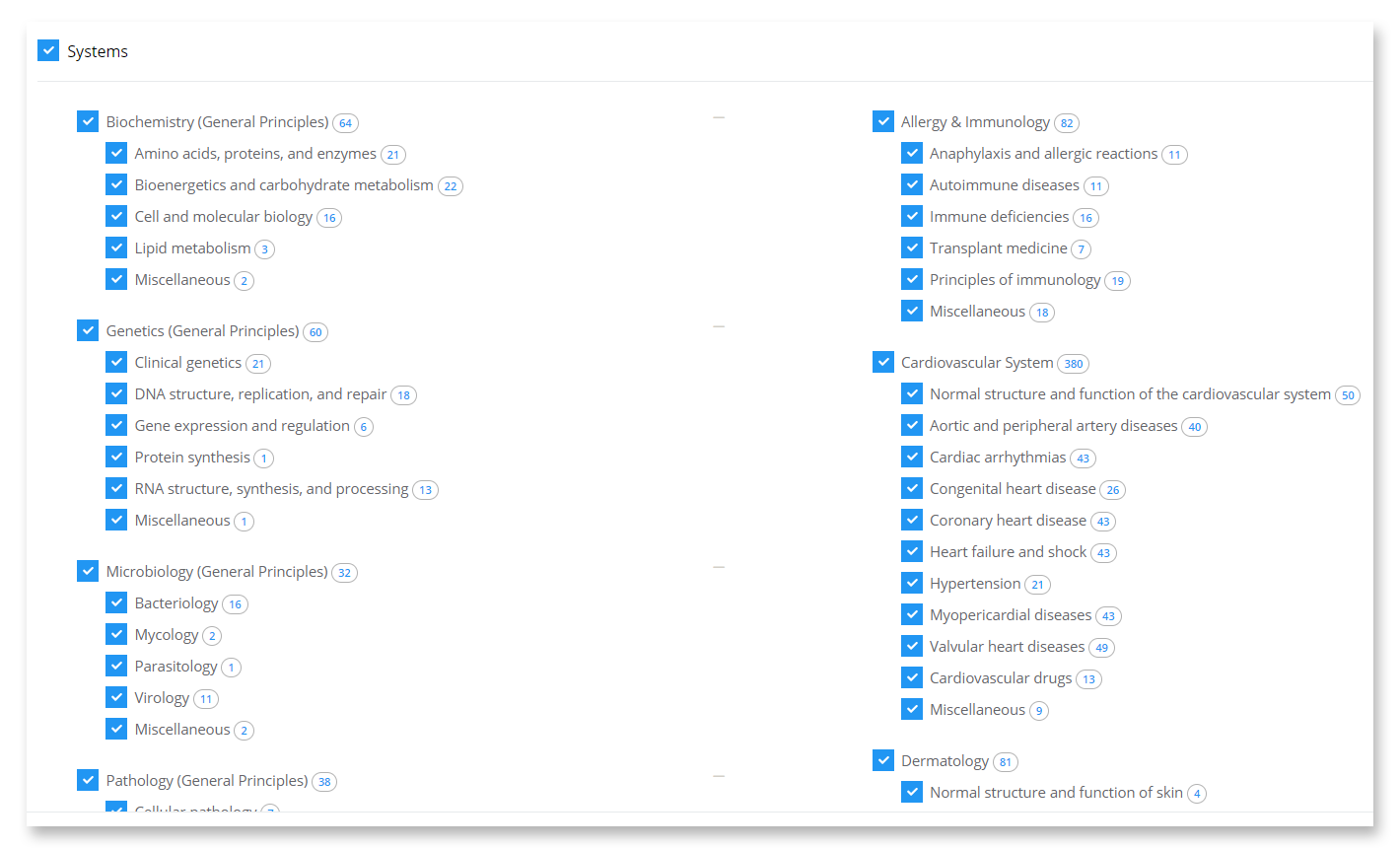 uworld qbank log in