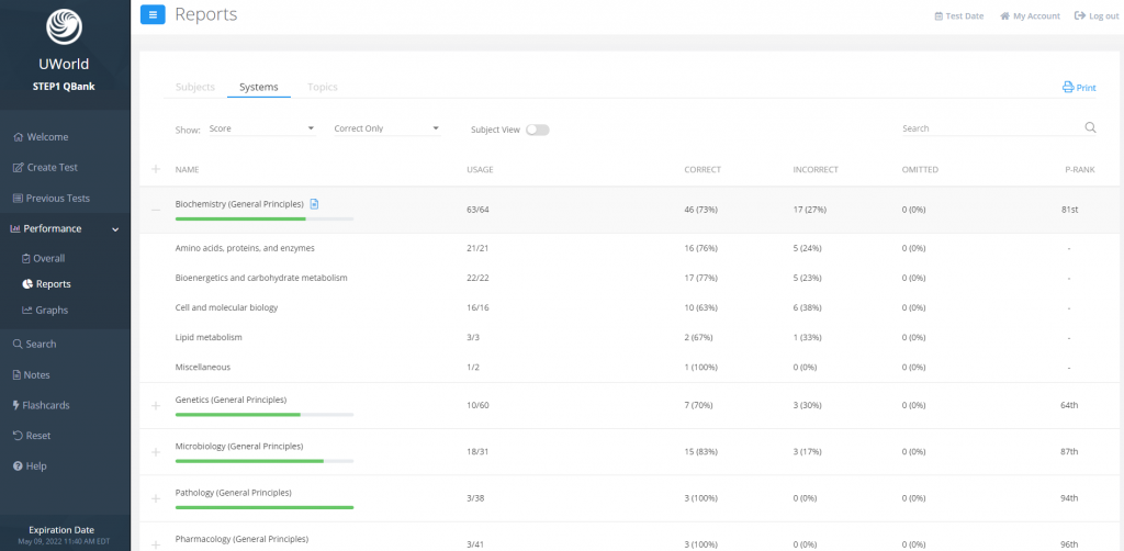 Using UWorld Step 1 QBank Categories to Analyze Your Performance