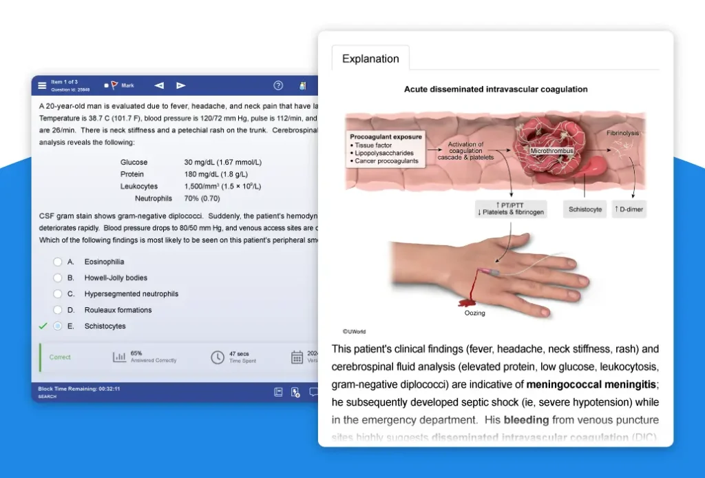 UWorld Clinical QBank practice question & engaging illustration visual