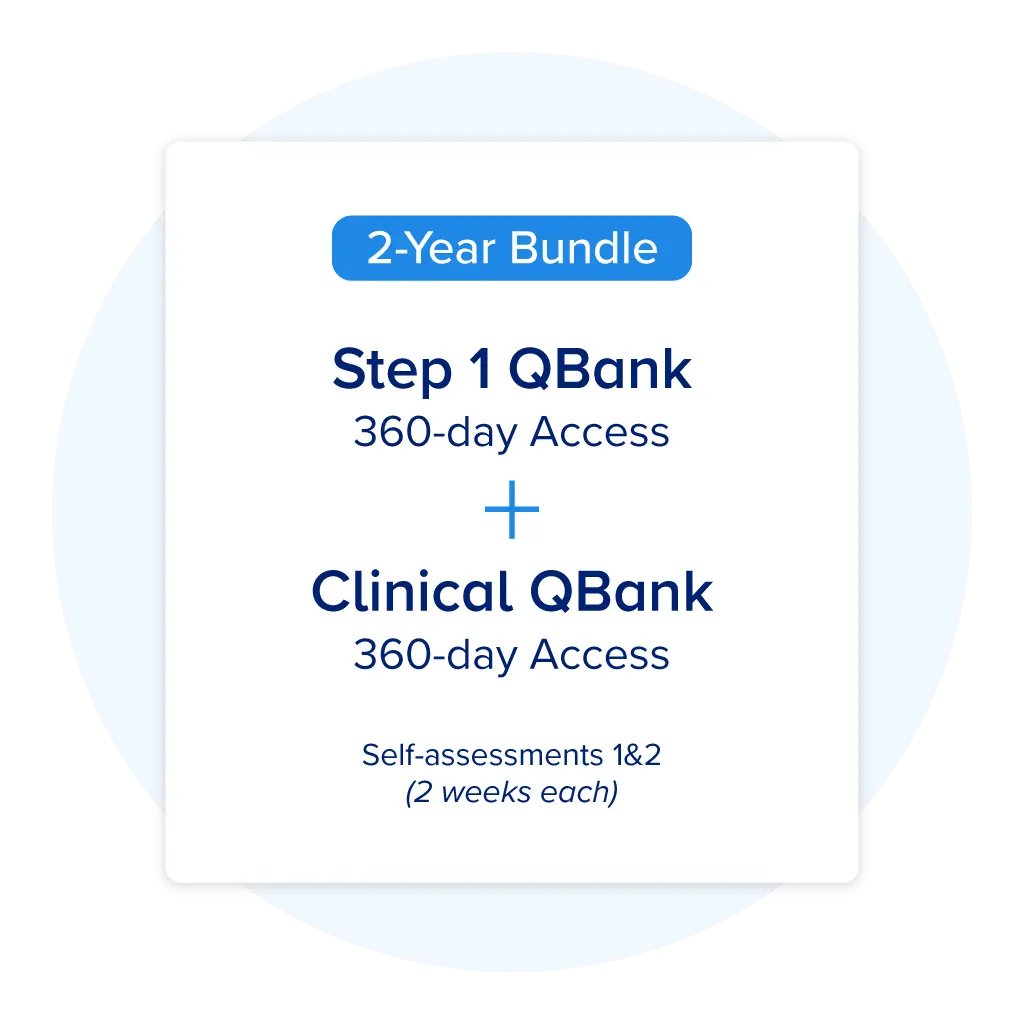 UWorld Clinical Complete Institutional 2-Year Bundle