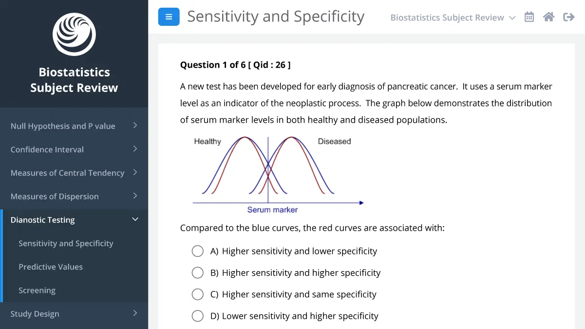 UWorld Step 1 Biostats Review