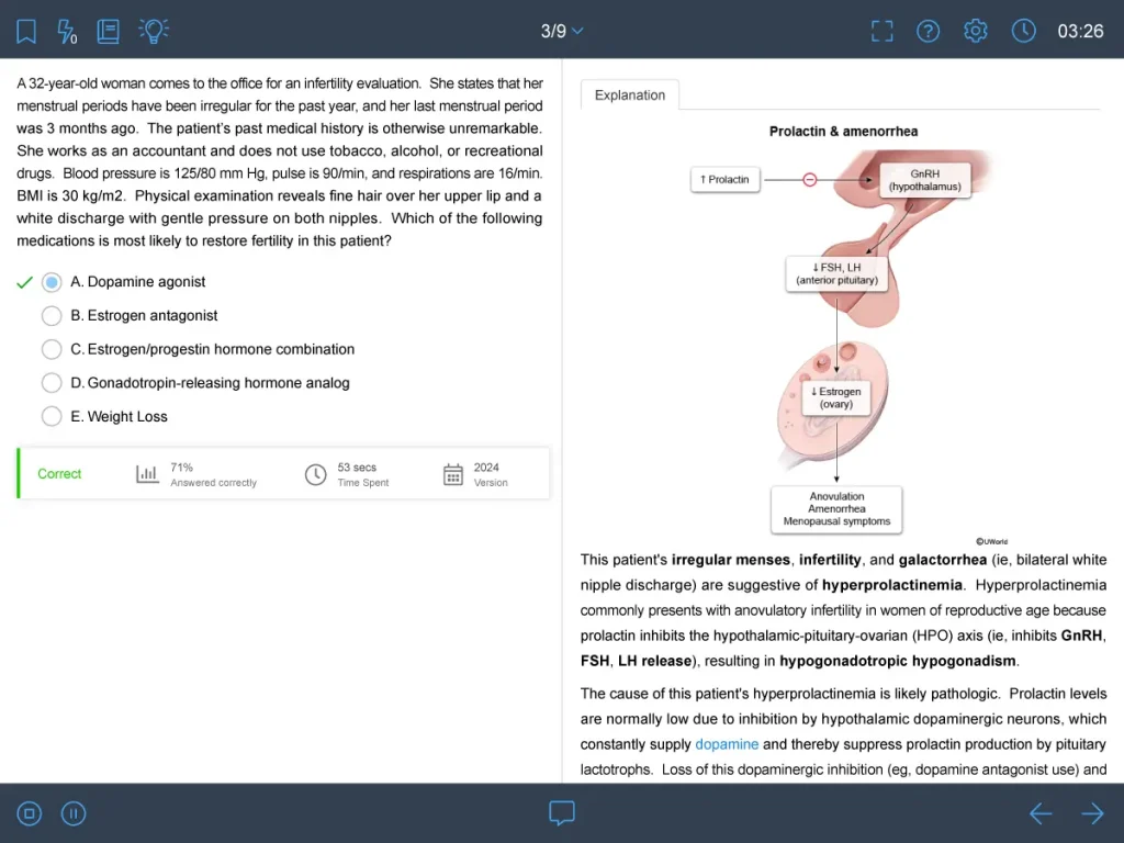 UWorld Step 2 CK practice question & detailed explanation featuring Prolactin & amenorrhea