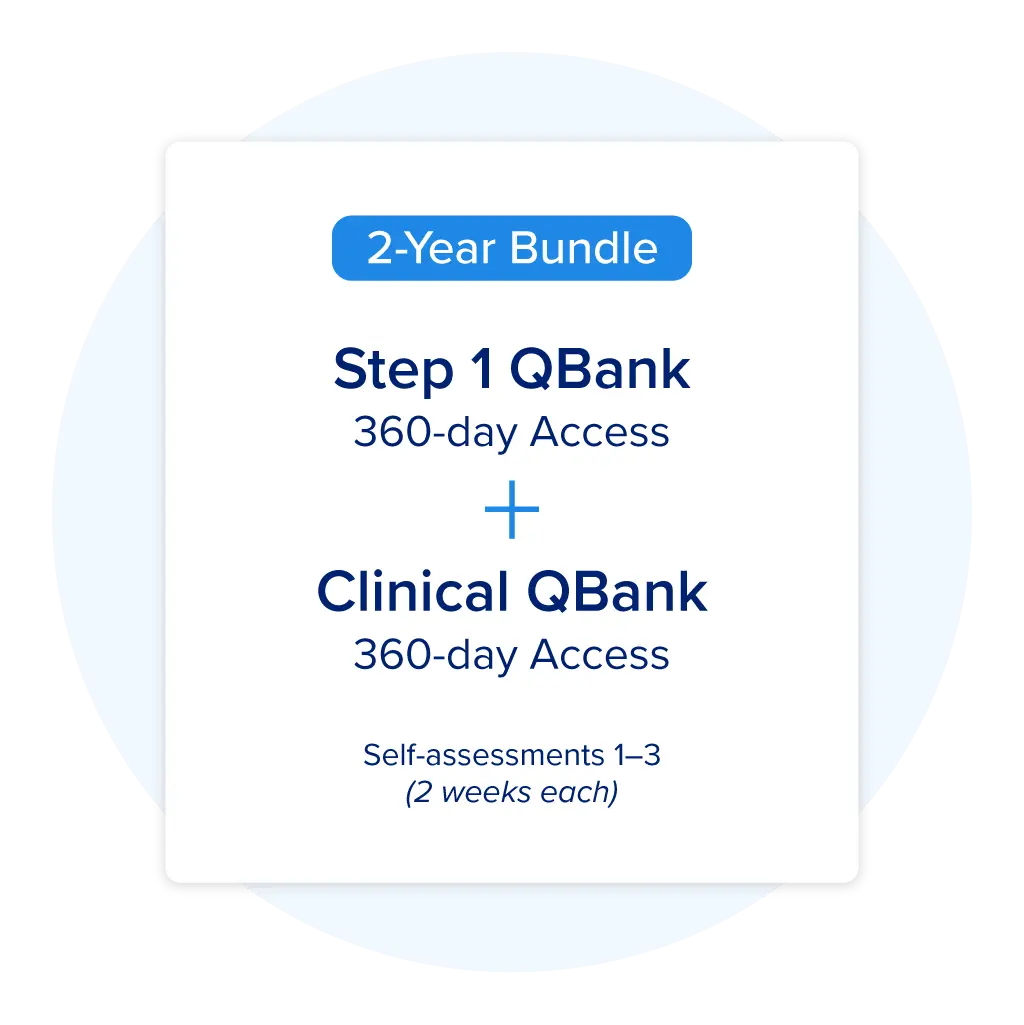 UWorld Clinical Complete Institutional 2-Year Bundle