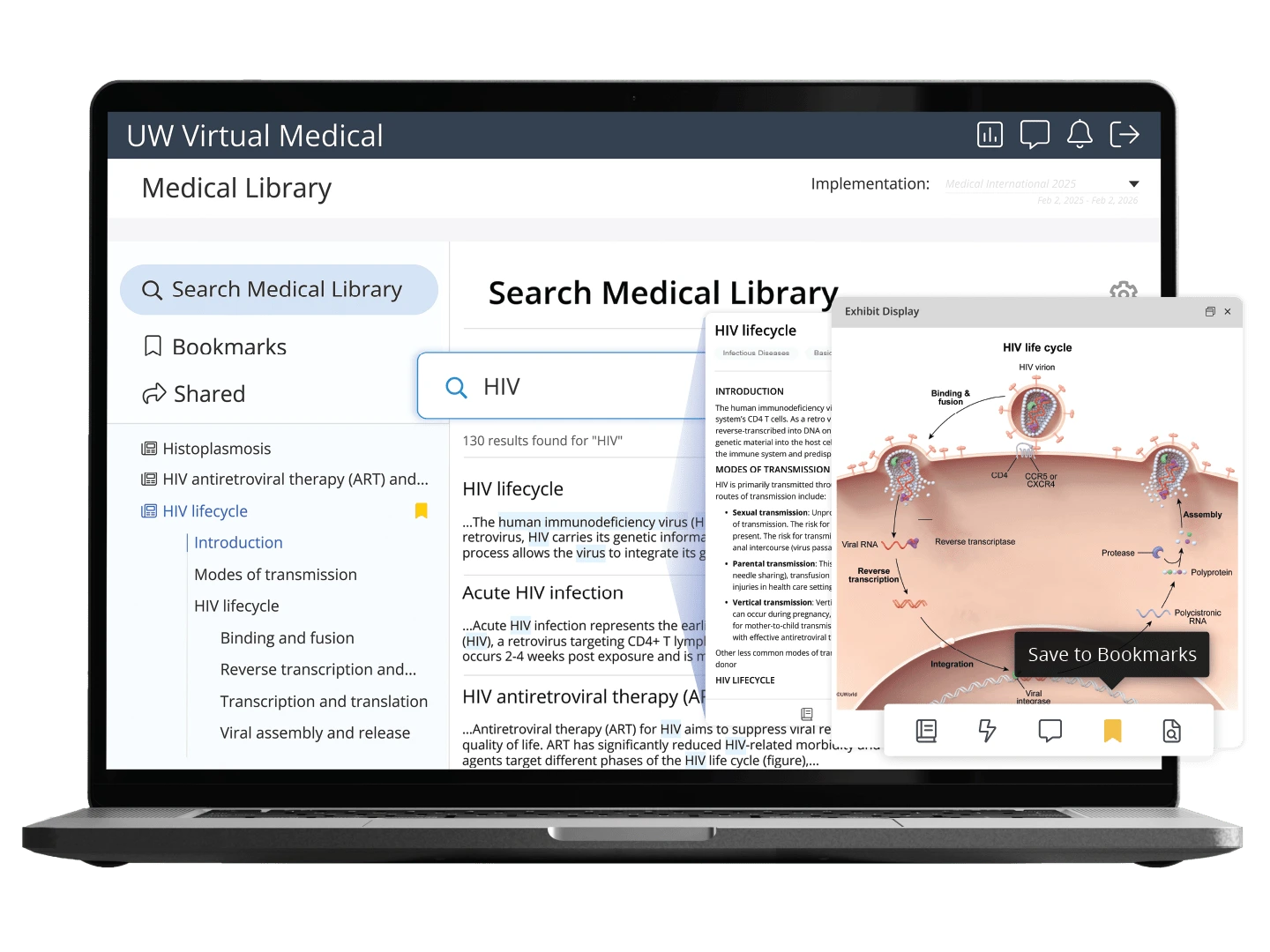 HIV Lifecycle medical library article featured in the International educator platform